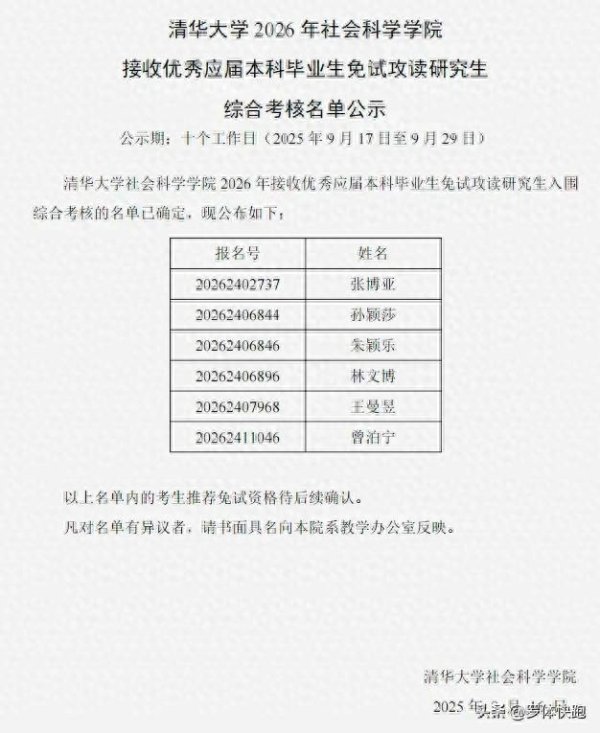 鼎茂策略 孙颖莎和王曼昱将免试入读清华大学社会科学学院2026届研究生!