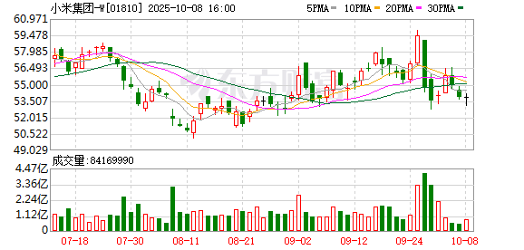 速盈配资 小米YU7缺席上海车展 小米汽车副总裁回应：别着急 该来的会以最好的状态来